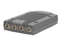 AXIS P7214 Surveillance Kit