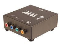 CE Labs Component Video + S/PDIF Audio to RJ45 Female Balun