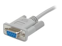 StarTech.com 15 ft Straight Through Serial Cable