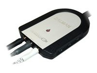 ZALMAN 5.1Ch USB Sound Card ZM-RSSC