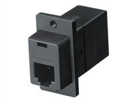 Black Box Panel-Mount