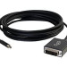 C2G 3ft Mini DisplayPort to DVI Cable