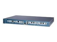 Cisco 1760