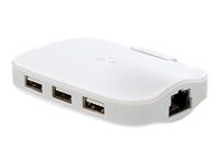 Kanex DualRole