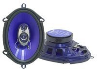 PYLE Blue Label Series PL573BL