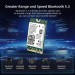 Адаптер Wi-Fi 6E AX210NGW NGFF с Bluetooth 5.3 для ПК и ноутбуков