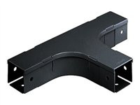 Panduit Fiber-Duct