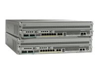 Cisco Intrusion Protection System 4510