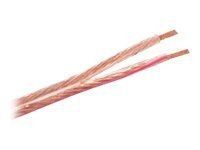 SIIG Speaker Wire