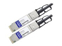 AddOn 5m NetAPP Compatible QSFP+ DAC