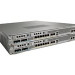 Cisco ASA 5585-X