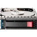 HPE Dual Port Midline