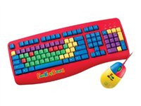 CCT FunKeyBoard FunMouse Bundle