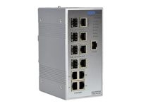 COMNET CNGE8MS