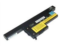 eReplacements Premium Power Products 40Y7003