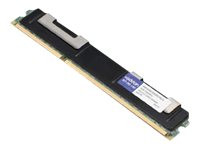 AddOn 4GB Industry Standard Factory Original RDIMM