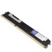 AddOn 4GB Industry Standard Factory Original RDIMM