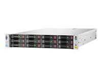 HPE StoreVirtual 4530