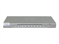 Raritan MasterConsole CAT28