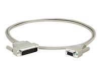 Black Box PC Data-Transfer Cable