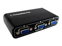Comprehensive 1 PC to 4 High Resolution VGA Distribution Amplifier