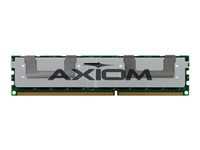 Axiom