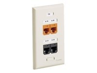 Panduit MINI-COM Ultimate ID Classic Series Faceplate