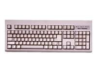 KeyTronic