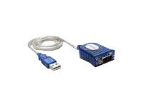 Plugable USB to RS-232 DB9 Serial Adapter
