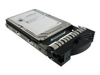 Axiom AX