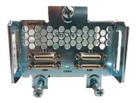 Cisco Connected Grid