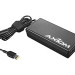 Axiom AX
