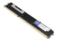AddOn 8GB Industry Standard Factory Original RDIMM