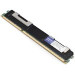 AddOn 8GB Industry Standard Factory Original RDIMM