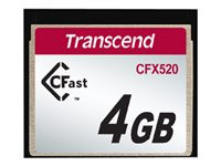 Transcend CFast
