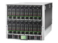 HPE BLc7000 Enclosure