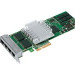 Intel PRO/1000 PT Quad Port Server Adapter