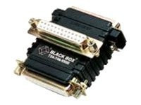 Black Box Data Tap
