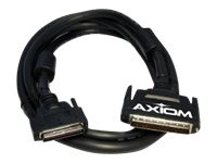 Axiom