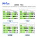 Netac SSD NVMe M.2 2280 PCIe 3.0x4 с радиатором, QLC, 250GB-2TB