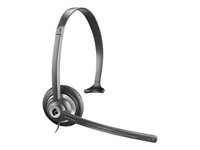 Plantronics M 214C