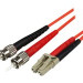 StarTech.com 2m Fiber Optic Cable