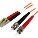 StarTech.com 2m Fiber Optic Cable