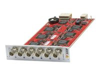 AXIS Q7436 Video Encoder Blade