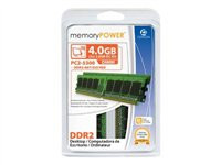 Centon memoryPOWER
