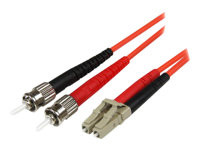 StarTech.com 1m Fiber Optic Cable