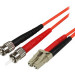 StarTech.com 1m Fiber Optic Cable