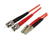 StarTech.com 10m Fiber Optic Cable