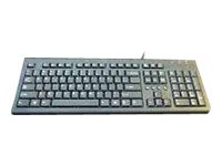 ProtecT PR1101U