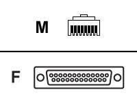 C2G Wiremold Desktop Power Center Secure Bracket